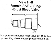 FD35 SERIES MALE HALF FEMALE SAE O-RING